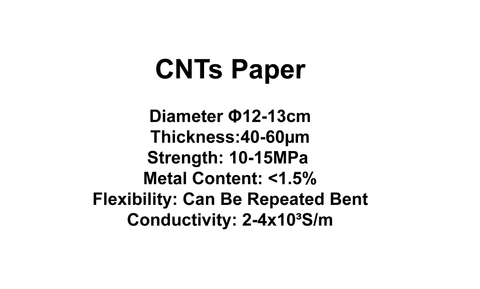 CNTs Paper (Buckypaper)