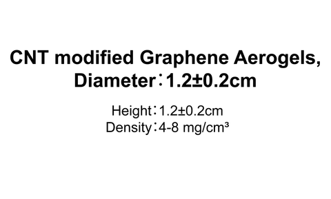 CNT modified Graphene Aerogels,Diameter:1.2±0.2cm