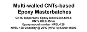 Multi-walled CNTs-based Epoxy Masterbatches
