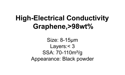 High-Electrical Conductivity Graphene (TNERGO-10)