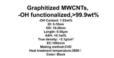 Graphitized MWCNTs, -OH functionalized (TNGMH3)