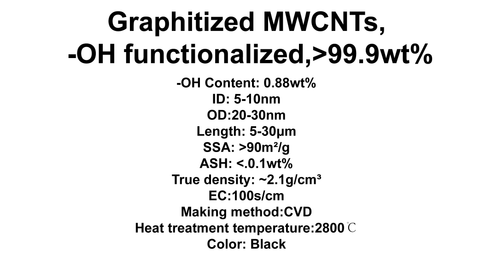 Graphitized MWCNTs, -OH functionalized (TNGMH5)