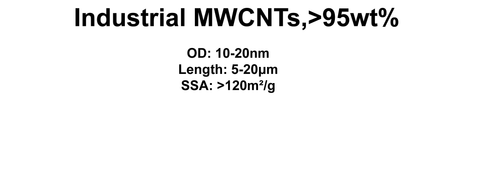 Industrial MWCNTs (TNNF-6)