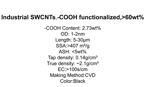 Industrial SWCNTs,-COOH functionalized