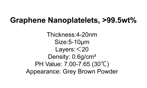 Graphene Nanoplatelets, >99.5wt%
