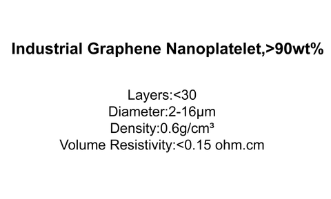 Industrial Graphene Nanoplatelet, >90wt% (TNIGNP)