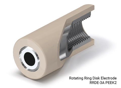 Rotating Ring Disk Electrode-RRDE-3A