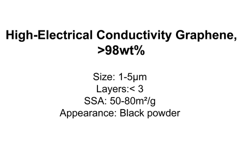 High-Electrical Conductivity Graphene, >98wt%