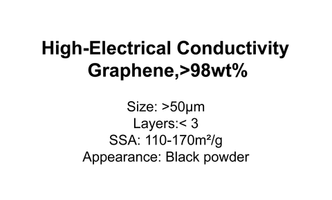 High-Electrical Conductivity Graphene  (TNERGO-50)