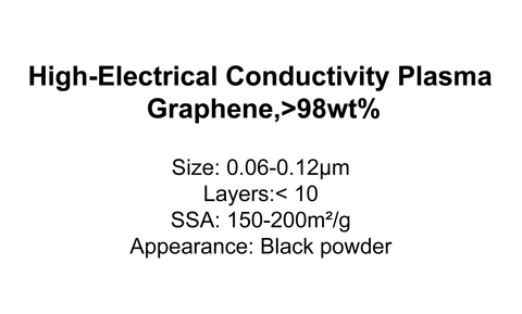 High-Electrical Conductivity Plasma Graphene (TNHRGO)
