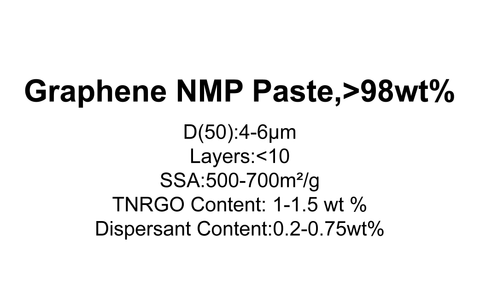 Graphene NMP Paste, >95wt%
