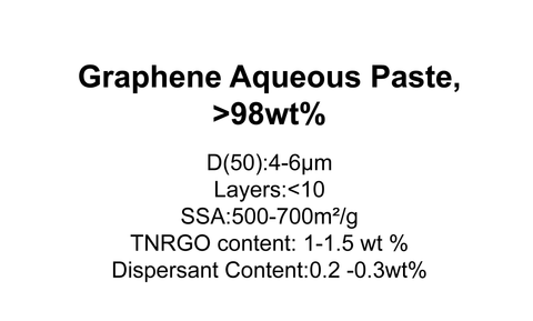 Graphene Aqueous Paste, >98wt%