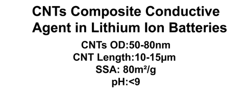 CNTs Composite Conductive Agent in Lithium Ion Batteries