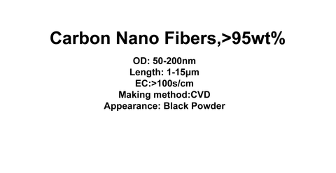 Carbon Nano Fibers (TNWCF)