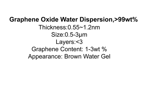 Graphene Oxide Water Dispersion-TNWGO
