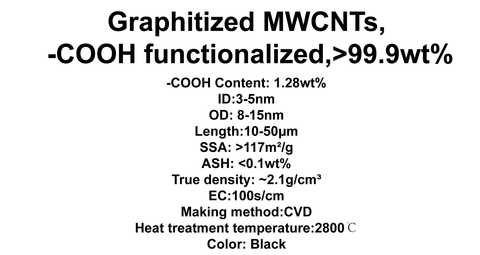 Graphitized MWCNTs, -COOH functionalized (TNGMC2)