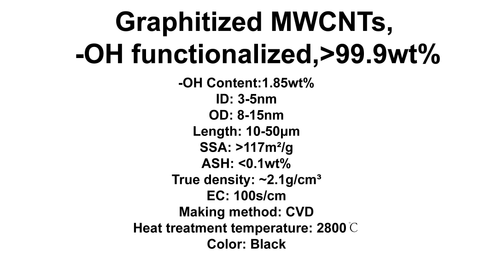 Graphitized MWCNTs, -OH functionalized (TNGMH2)