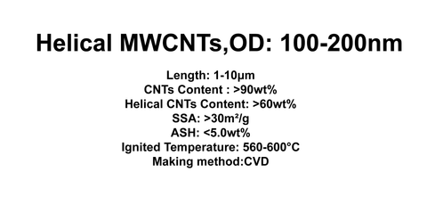 Helical MWCNTs (TNHIM)