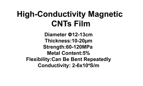 High-conductivity magnetic CNTs Film
