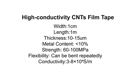 High- conductivity CNTs Film Tape