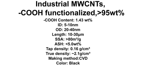 Industrial MWCNTs, -COOH functionalized (TNIMC6)