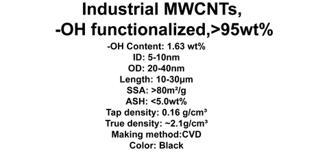 Industrial MWCNTs, -OH functionalized (TNIMH6)
