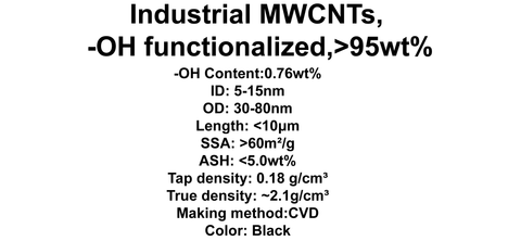Industrial MWCNTs, -OH functionalized (TNIMH8)