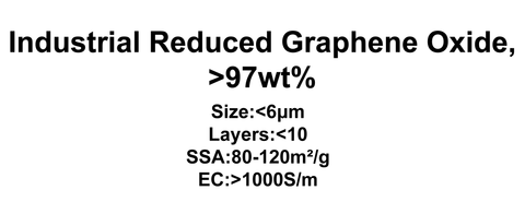 Industrial Reduced Graphene Oxide, >97wt%