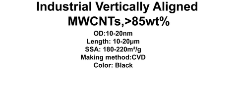 Industrial Vertically Aligned MWCNTs (TNVM3)
