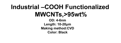 Industrial –COOH Functionalized MWCNTs (TNIM190FC)