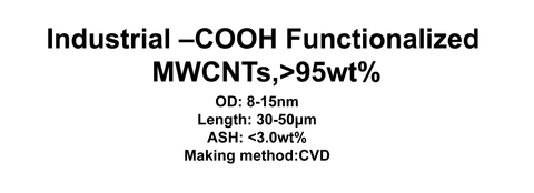 Industrial –COOH Functionalized MWCNTs (TNIMC2)