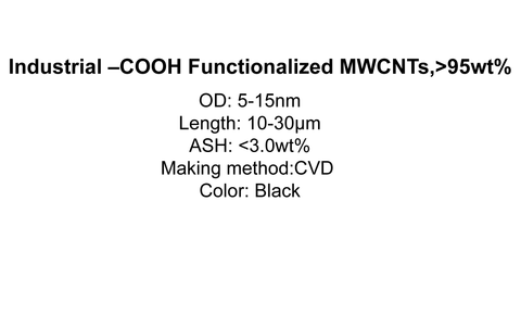 Industrial –COOH Functionalized MWCNTs (TNIMC1)