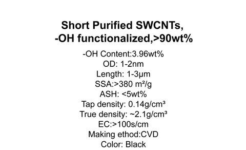 Short Purified SWCNTs, -OH functionalized