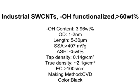 Industrial SWCNTs, -OH functionalized