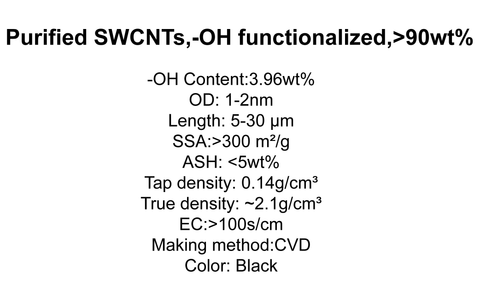 Purified SWCNTs,-OH functionalized