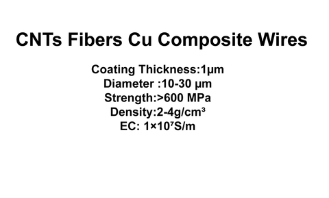 CNTs Fibers Composite Bare Wires