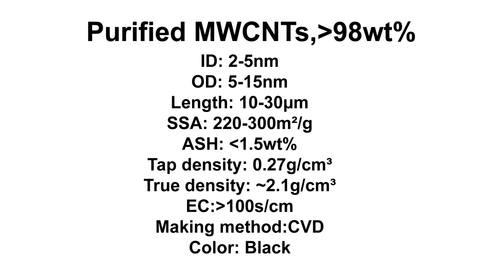 Purified MWCNTs (TNM1)