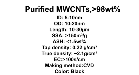 Purified MWCNTs (TNM3)