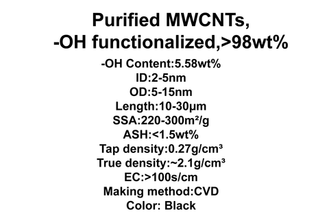 Purified MWCNTs, -OH functionalized (TNMH1)