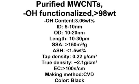 Purified MWCNTs, -OH functionalized (TNMH3)