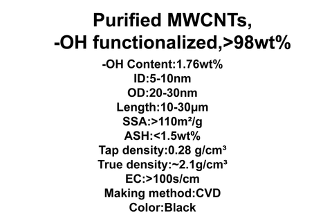 Purified MWCNTs, -OH functionalized (TNMH5)