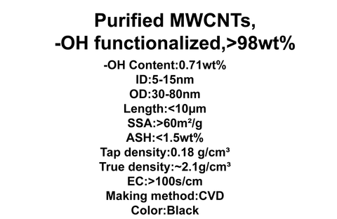 Purified MWCNTs, -OH functionalized (TNMH8)