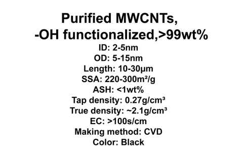 Purified MWCNTs, -OH functionalized (TNMPH1)
