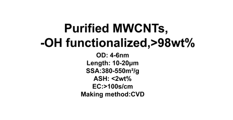 Purified MWCNTs, -OH functionalized (TNMH0)