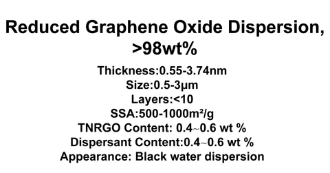 Reduced Graphene Oxide Dispersion, >95wt%