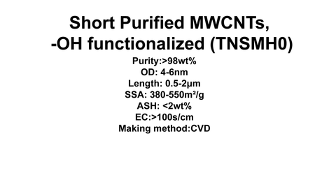 Short Purified MWCNTs, -OH functionalized (TNSMH0)