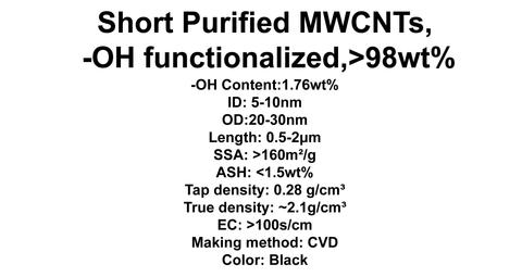 Short Purified MWCNTs, -OH functionalized (TNSMH5)