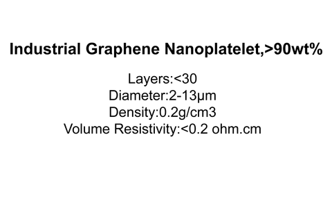 Industrial Graphene Nanoplatelet, >90wt% (TNIGNP-2)