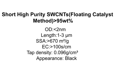 Short High Purity SWCNTs (Floating Catalyst Method)